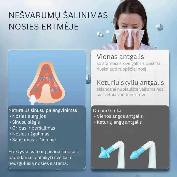 Goapa Nosies plovimo rinkinys