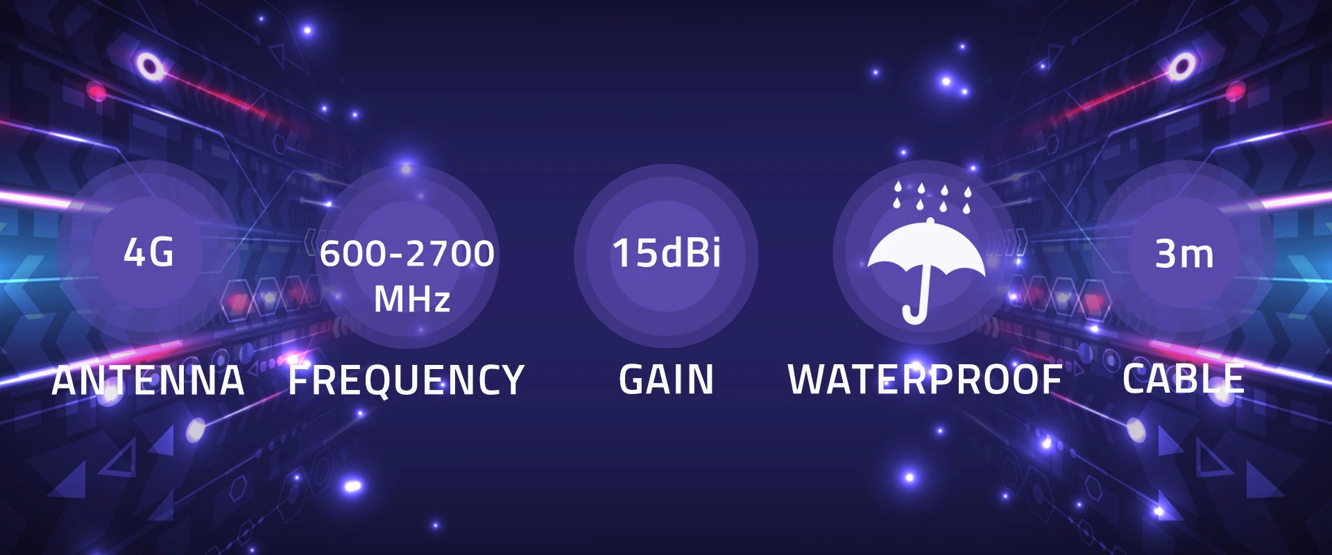 Qoltec Antena 4G LTE | 15dBi | dookólna | zewnętrzna | SMA | włókno szklane aprašymas - Prekės nuotrauka