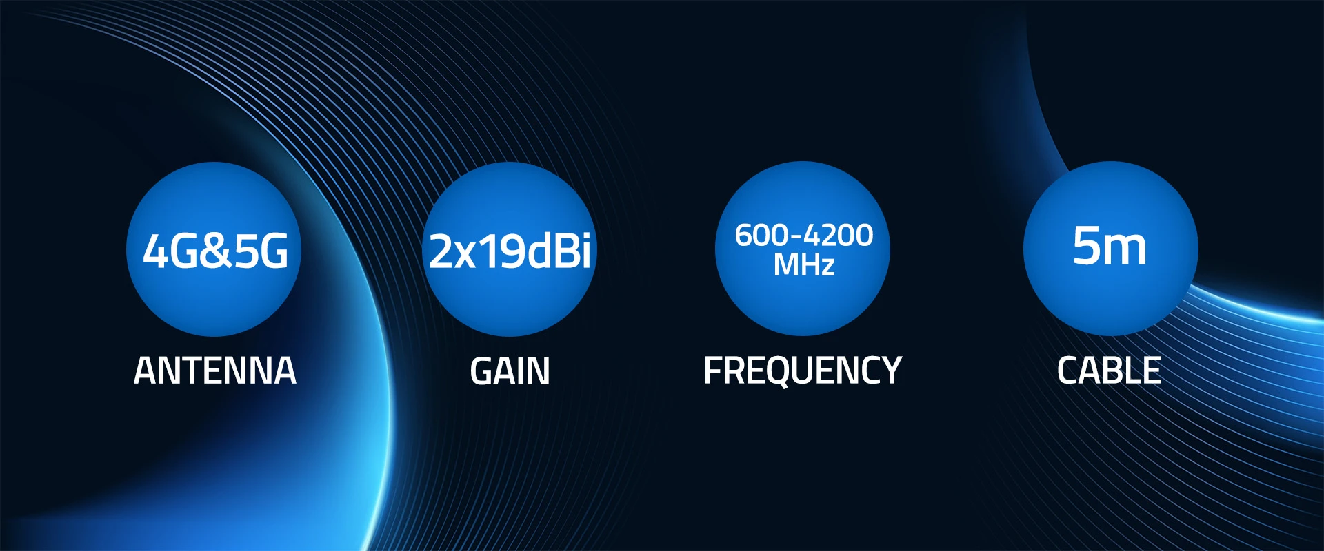 Qoltec Antena paraboliczna 4G 5G LTE | 2x19dBi | kierunkowa | zewnętrzna | 1710–2700 MHz | 3300–4200 MHz | N Female | wodoodporna | 5m aprašymas - Prekės nuotrauka