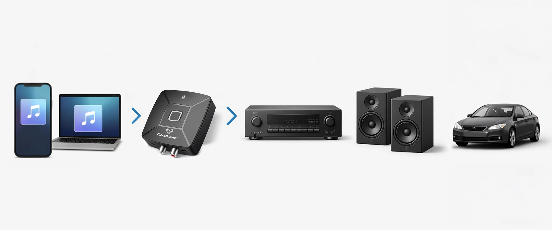 Roxtone Qoltec Bezprzewodowy transmiter odbiornik Audio HiFi Home&Car| Bluetooth 6.0 | NFC | 2 x RCA | 1 x AUX MiniJack 3.5mm| Mikrofonas aprašymas - Prekės nuotrauka