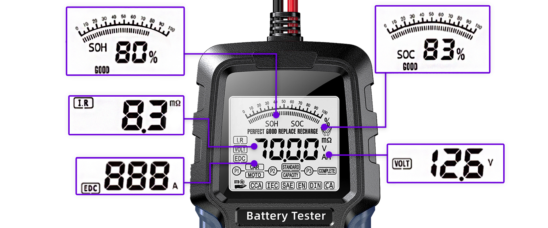 qoltec-digital-battery-testeris-su ekranu