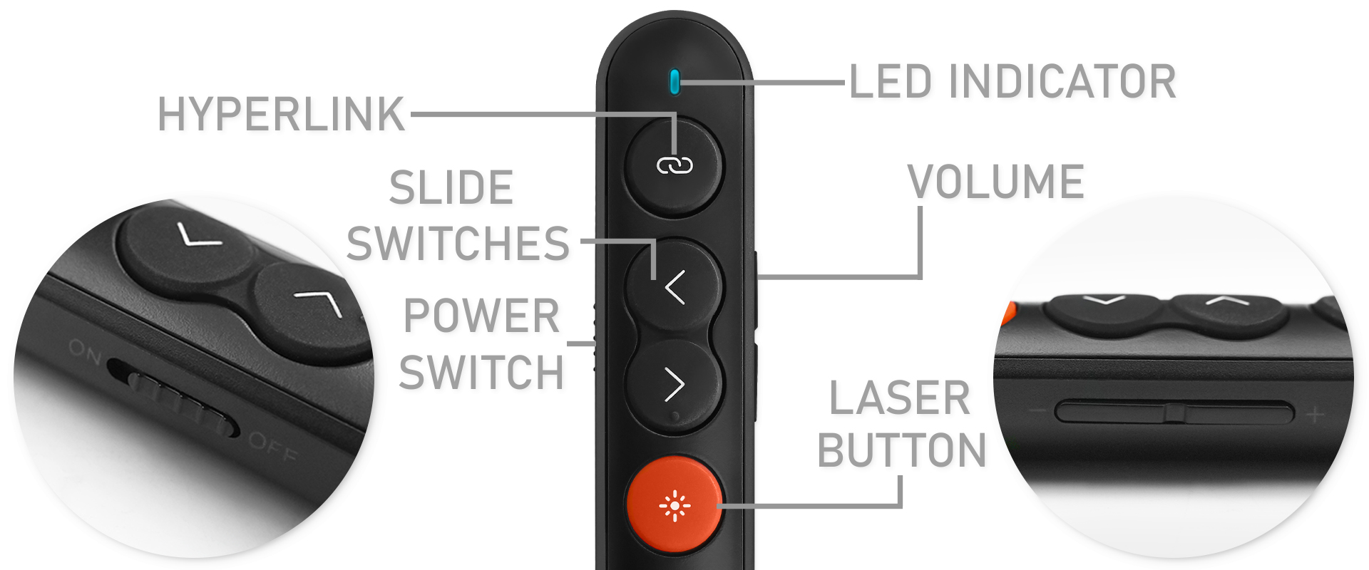 qoltec-laserowy-wskaznik-prezenter-4w1