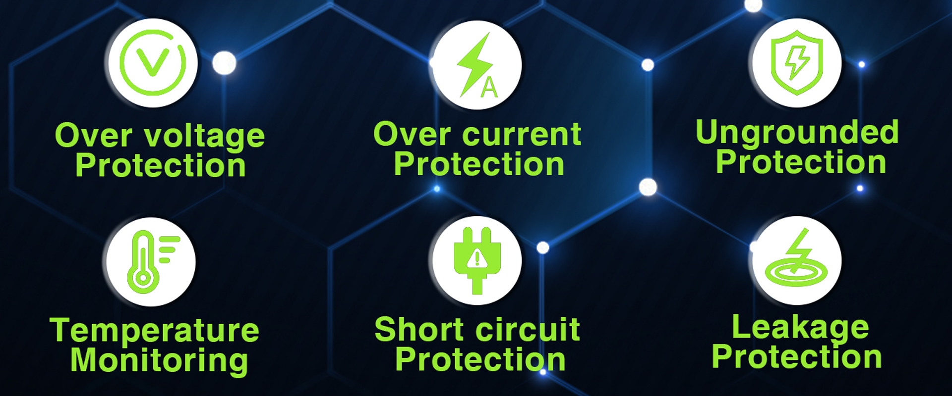 qoltec-mobiliojo įkroviklio-elektriniam automobiliui