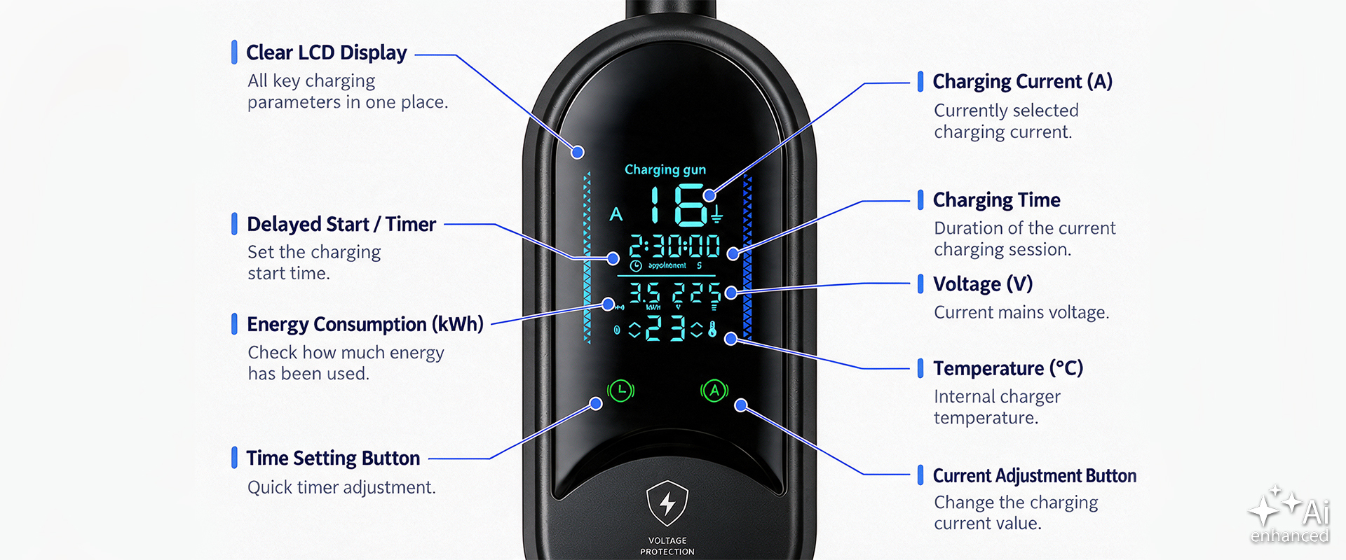 Qoltec Mobilna kroviklis automobiliui elektrycznego EV i hybryd su regulacją 2w1 Typ2 | 3.5kW | 230V | SCHUKO 16A | LED | 5m aprašymas - Prekės nuotrauka