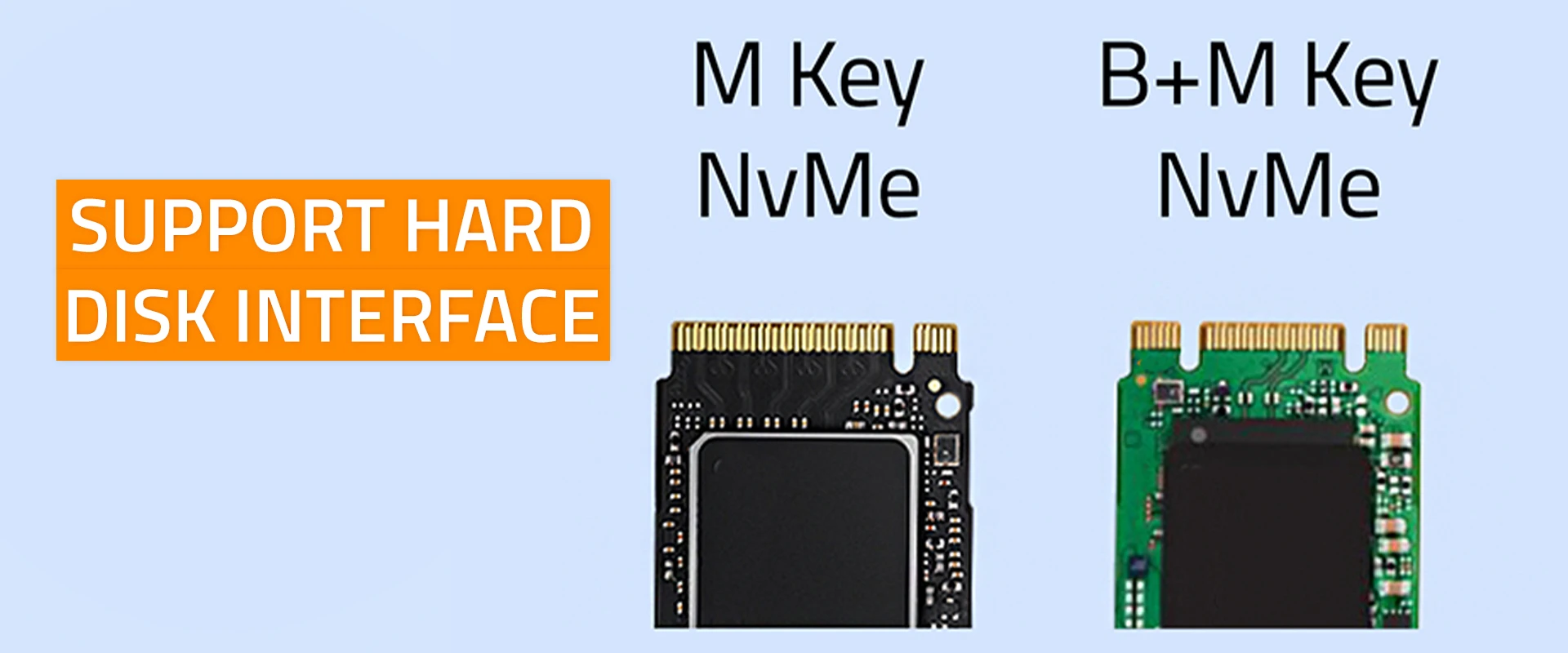 qoltec-m2-ssd-disk-pocket-case