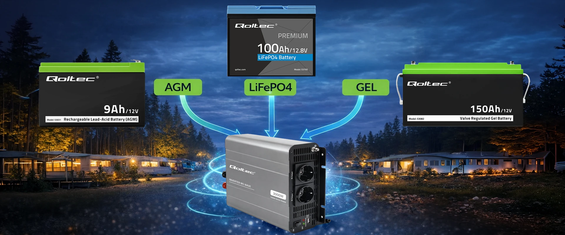 Qoltec Przetwornica napięcia MS Wave | 12V na 230V | 1500/3000W | USB | Kompatybilna su LiFePO4 GEL AGM aprašymas - Prekės nuotrauka