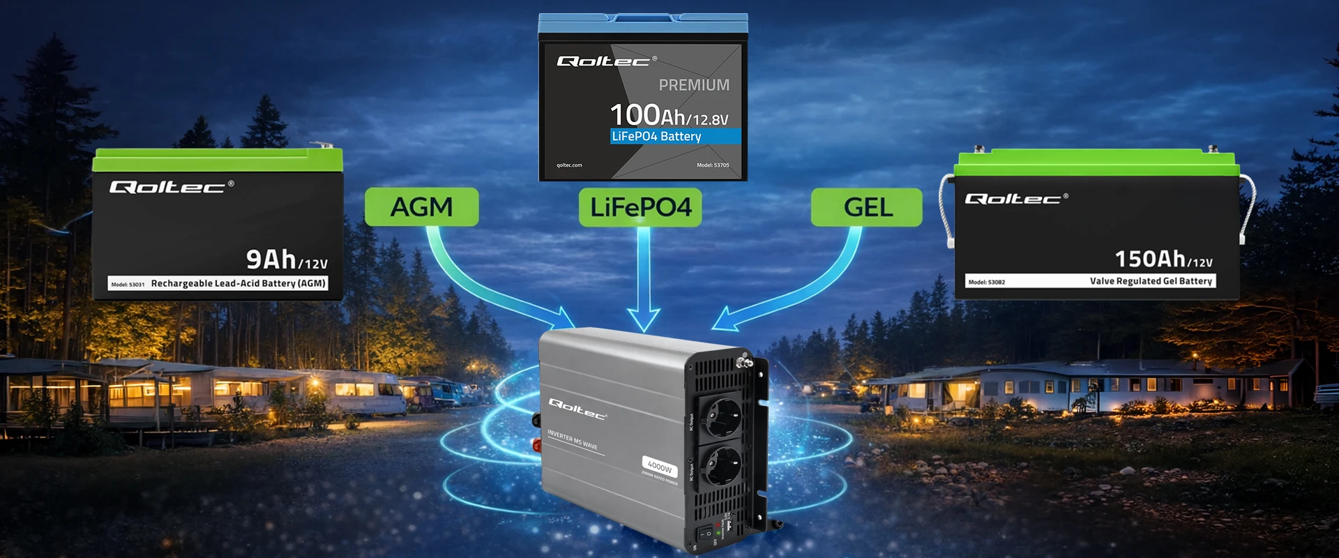 Qoltec Przetwornica napięcia MS Wave | 12V na 230V | 2000/4000W | USB | Kompatybilna su LiFePO4 GEL AGM aprašymas - Prekės nuotrauka