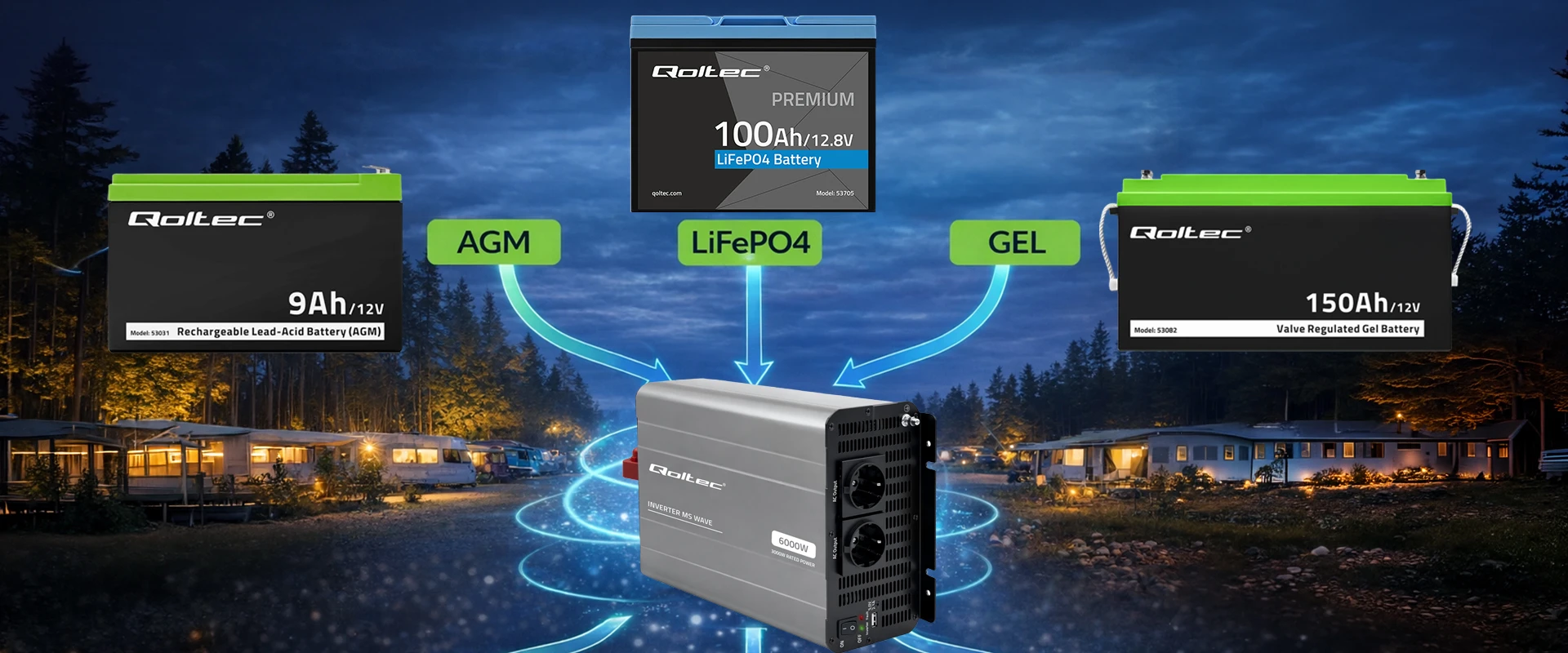 Qoltec Przetwornica napięcia MS Wave | 12V na 230V | 3000/6000W | USB | Kompatybilna su LiFePO4 GEL AGM aprašymas - Prekės nuotrauka