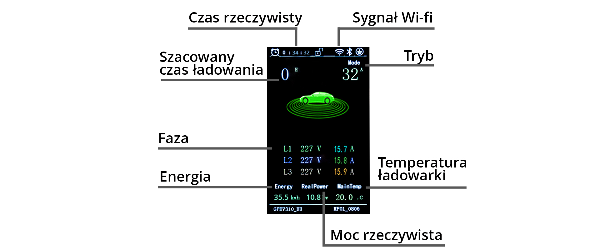 qoltec-stacja-adowania-ev-2w1-typ2-22kw