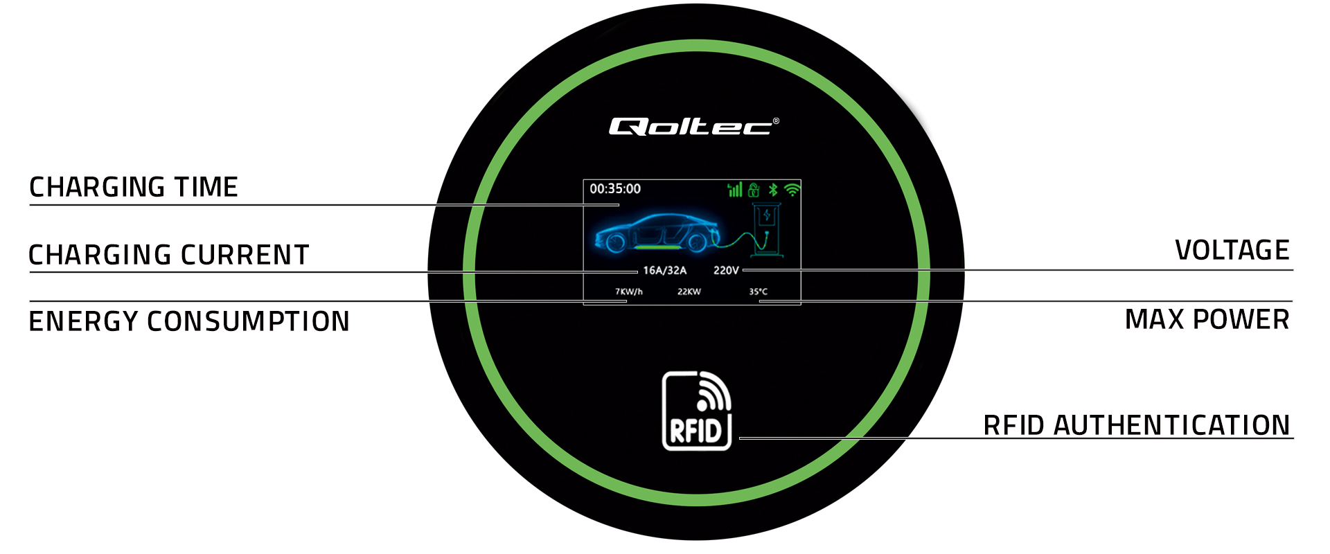 Qoltec Stacja ładowania EV Typ2 automobiliui elektrycznego i hybryd | 22kW | Wi-fi| | LCD | 3 fazy | Wallbox | Smart life | RFID | 5m aprašymas - Prekės nuotrauka