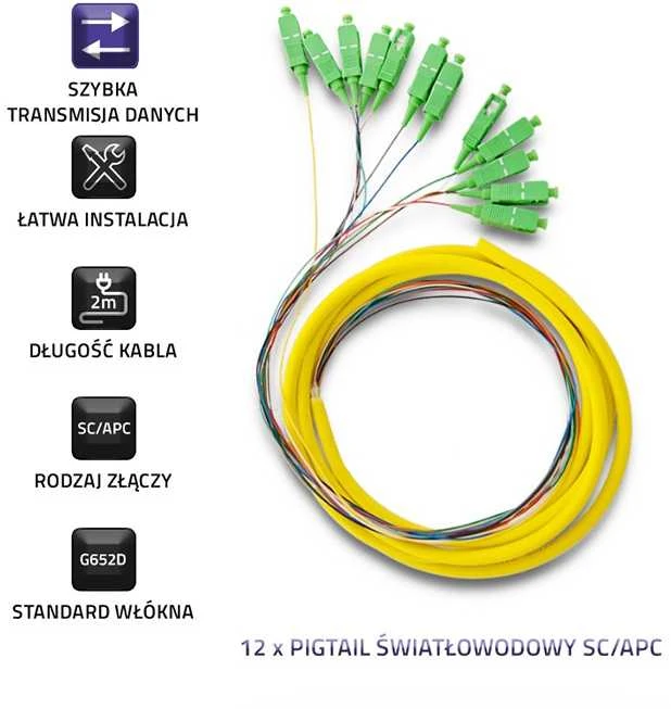 Qoltec 12 x Pigtail optinio pluošto kabelis SC/APC 2m