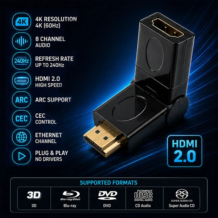 QOLTEC 50516 Qoltec Adapteris HDMI kištukas / HDMI lizdas (kampinis / pasukamas)