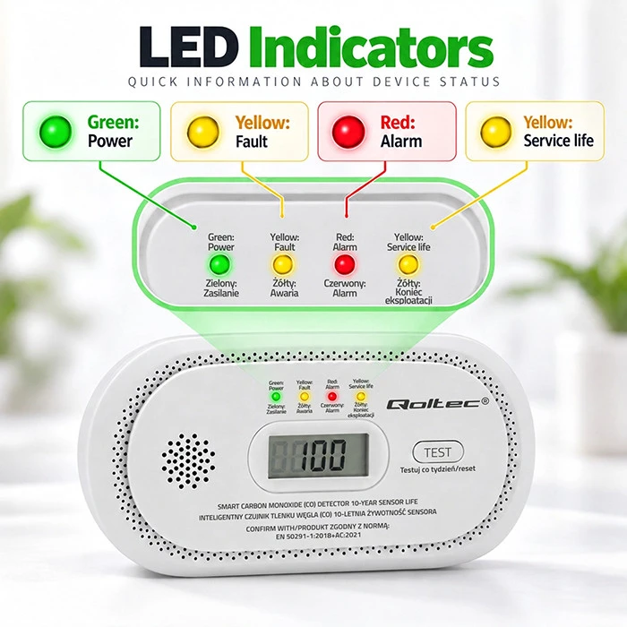 Qoltec Certyfikowany belaidis Czujnik tlenku węgla (czadu) | detektor CO | żywotność sensora 10 lat | alarm 85dB | LCD | Diody LED