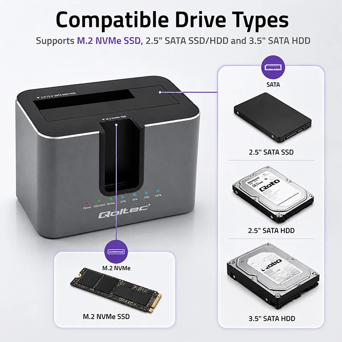 Qoltec Doko stotelė 2w1 HDD SSD | SATA | M.2 NVMe | Klonowanie | USB-C 3.2 Gen 2 | 10Gb/s | 28TB | Aliuminio