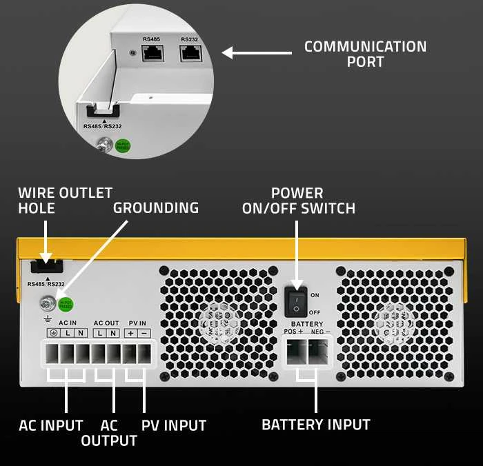Qoltec Hybrid Off-Grid saulės keitiklis 3,5kVA| 3,5 kW | 100A | MPPT | LCD | BMS | Sine