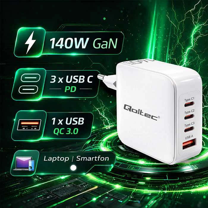 Adapteris Įkroviklis tinklo 140w gan 5-20v 2.5-5a 3 x usb-c pd 1 usb qc 3.0 baltas Qoltec