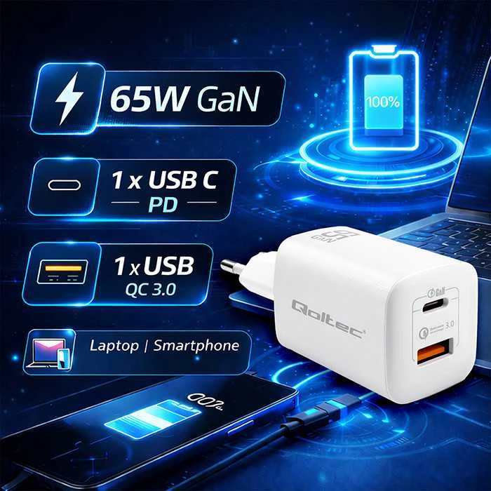 QOLTEC 50765 GaN ULTRA 65w įkroviklis / 5-20V / 2,25 3,25A / 1 x USB tipo C PD / 1x USB / Baltas