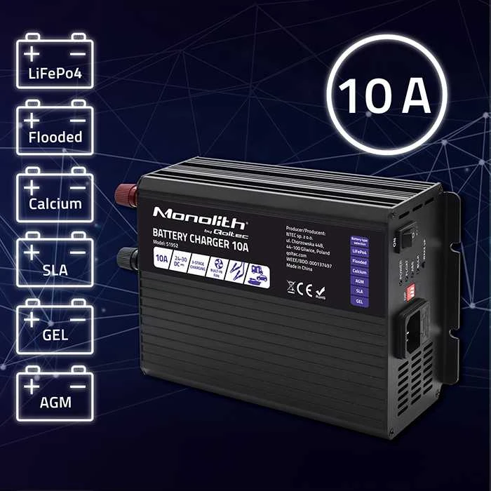 Qoltec Monolith įkroviklis su akumuliatorių suderinamumo schema