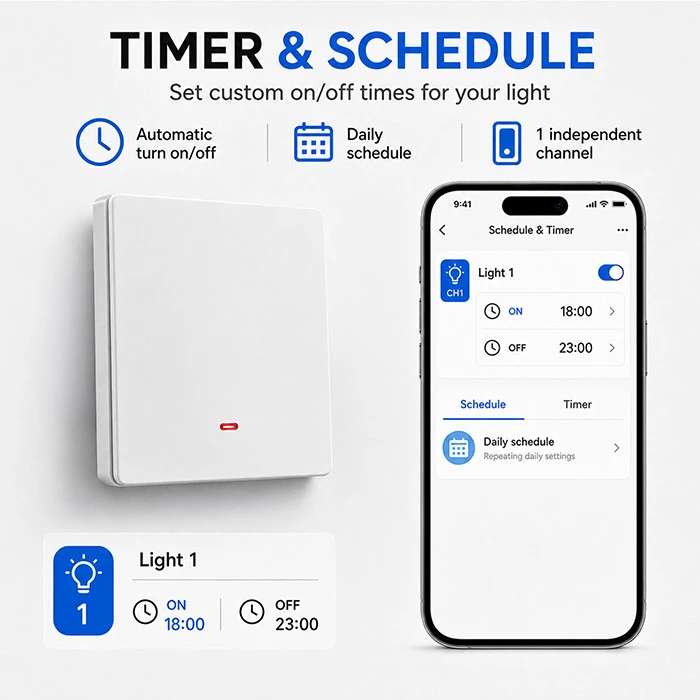 Qoltec Inteligentny 1-kanałowy jungiklis wyłacznik światła | Wi-Fi | Timer | Tuya | Smart life | Baltas