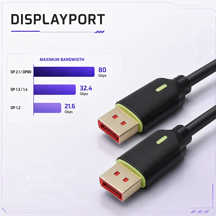 Qoltec Kabelis DisplayPort v2.1 męski | DisplayPort v2.1 męski | 8K | 80G | 0.5m