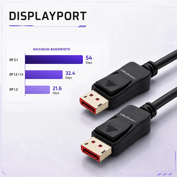 Qoltec Kabelis DisplayPort v2.1 męski | DisplayPort v2.1 męski | 8K | 54G | 2m