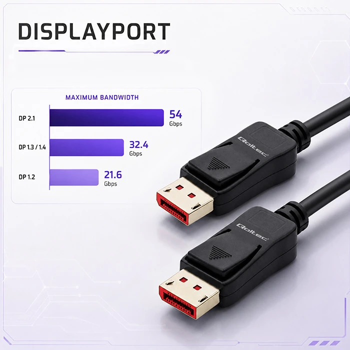 Qoltec Kabelis DisplayPort v2.1 męski | DisplayPort v2.1 męski | 8K | 54G | 0.5m
