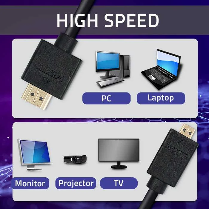 QOLTEC 50510 Qoltec Cabel HDMI A male Micro HDMI D male 1.5m