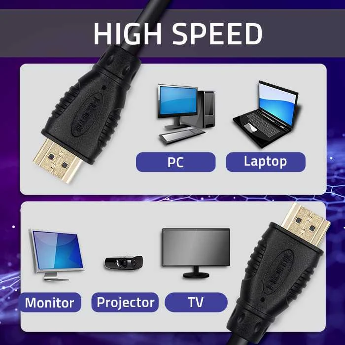 HDMI kabelio suderinamumo schema