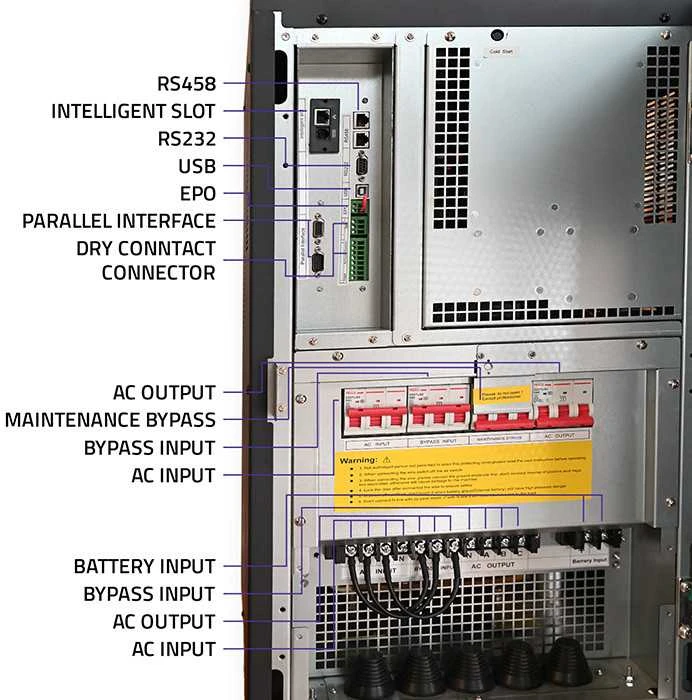 Qoltec Atsarginis maitinimo šaltinis UPS 3 fazių | 20kVA | 16KW | LCD | EPO | SNMP | USB | On-line | Žemo dažnio
