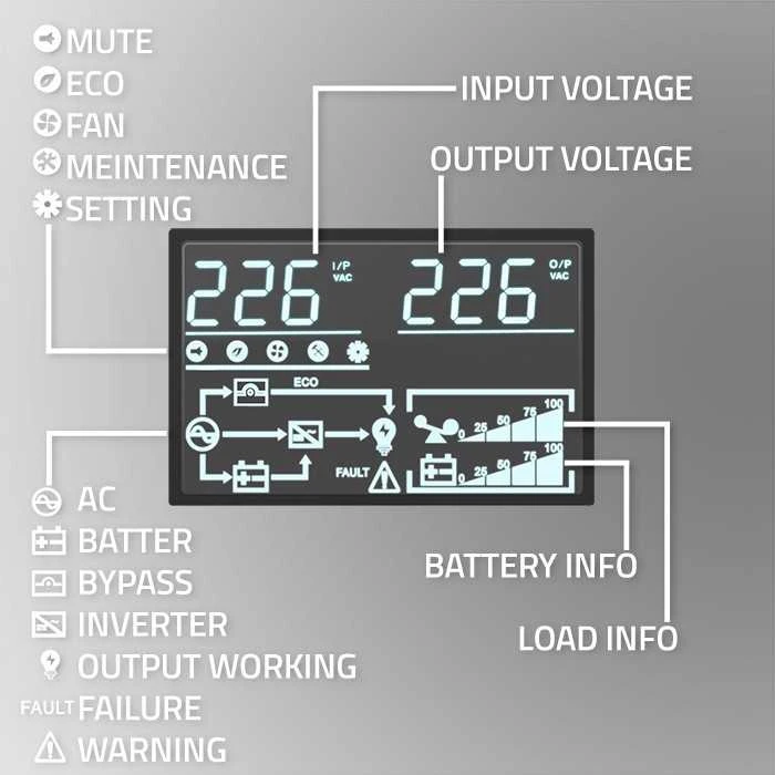 QOLTEC 52285 nepertraukiamo maitinimo UPS, skirtas RACK / 1kVA / 1000W / Galios koeficientas 1,0 / LCD / EPO / USB / On line