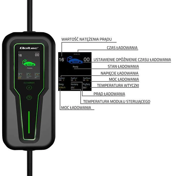 Qoltec Mobilus elektromobilių įkroviklis su 2 viename, 2 tipo reguliavimu | 7kW | CEE 3 kontaktų | 230V | LCD | Nešiojamas | Sieninis įkroviklis | 5m