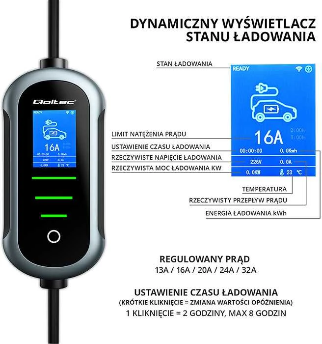 Qoltec įkroviklio LCD ekranas su instrukcija