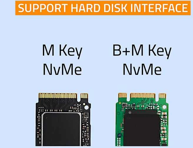 Qoltec 52271 Korpusas NV2271, skirtas M.2 SSD diskui | SATA | NVMe | USB-C | 2TB