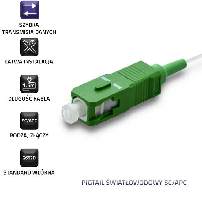 Qoltec optinio pluošto pigtail SC/APC 9/125 1.5m