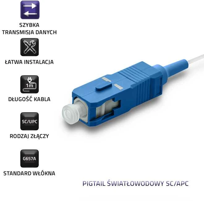 Qoltec Optinio pluošto pigtail SC/UPC 9/125 G657A 1m
