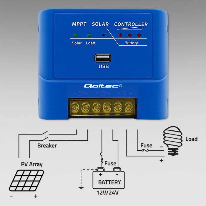 „Qoltec MPPT 15A“ saulės įkrovimo valdiklis, skirtas maitinti nuolatinės srovės imtuvus ir įkrauti 12 V / 24 V | LiFePO4 akumuliatorius