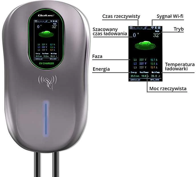Qoltec 2in1 Type2 | 22kW | LCD | 3 fazės | Sieninė dėžutė | 5m
