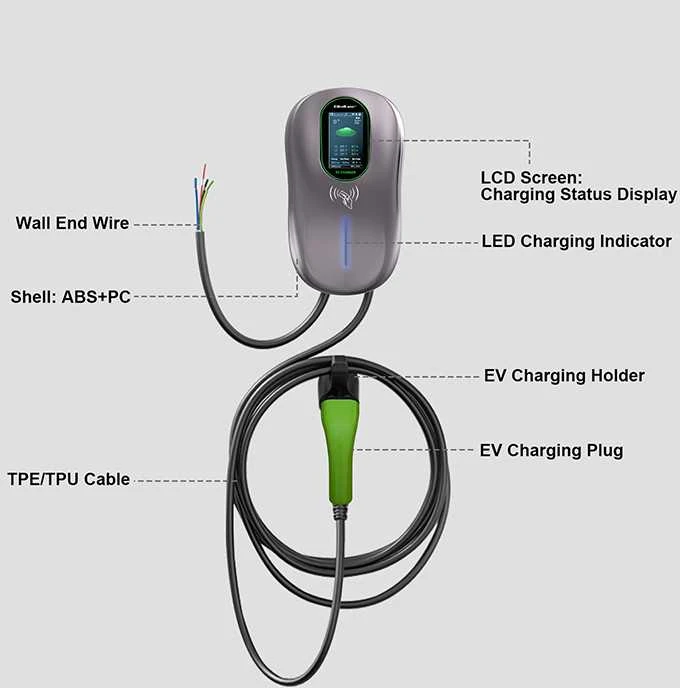 „Qoltec EV2w1 Type 2“ įkrovimo stotelė | 22 kW | „Wi-Fi“ | TUYA | LCD | RFID | 3 fazės | Sieninė dėžutė | 5 m