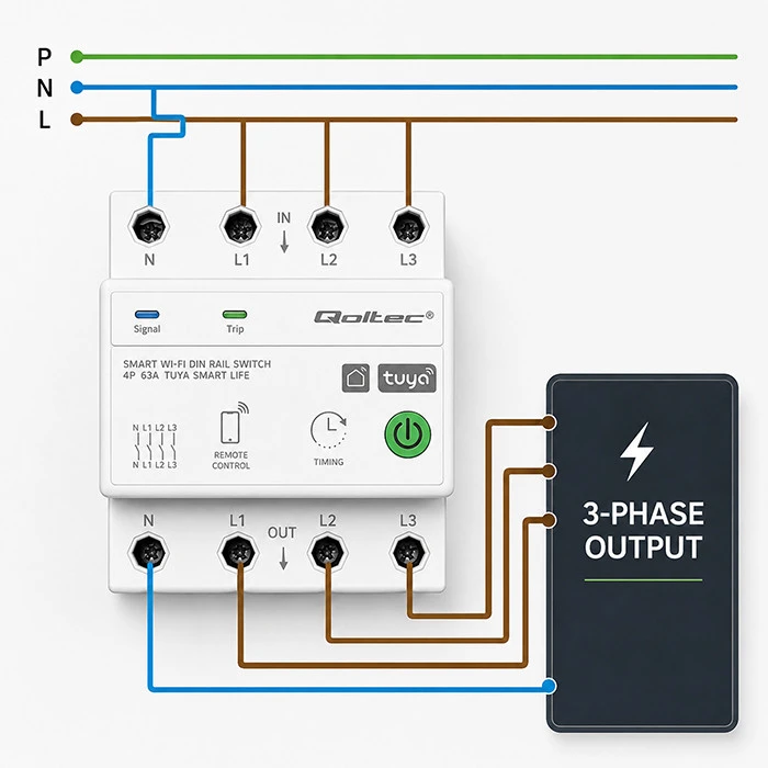 Qoltec Trifazė relė 63A ant DIN bėgelio | 3P+N | Laikmatis | Wi-Fi | Tuya | Smart Life | Amazon Alexa | 4P