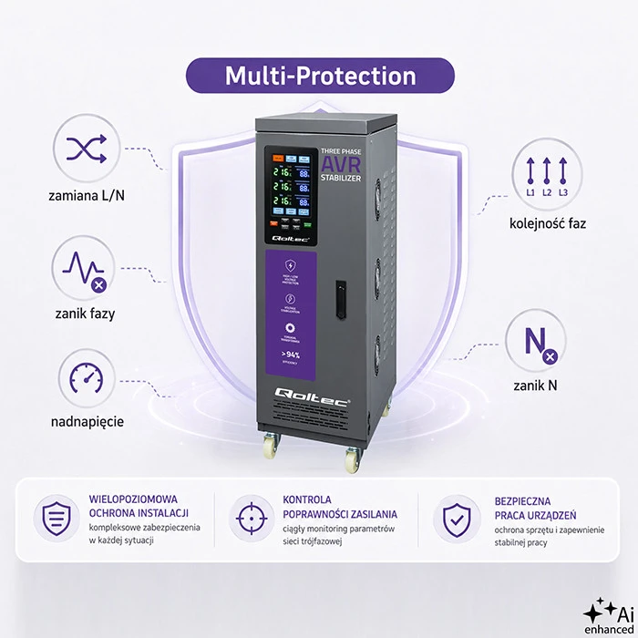 Qoltec Trójfazowy stabilizator napięcia AVR MULTIPROTECTION | 40kVA | Dokładność ± 3% | Serwomotor 3F | LCD | Expert Line