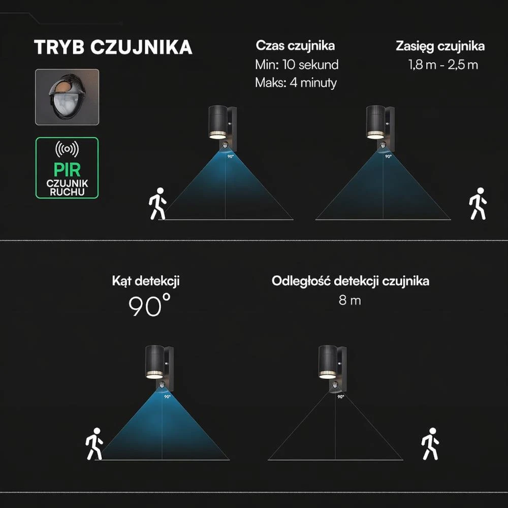V-TAC GU10 sodo sieninis šviestuvas, aliuminis, IP44