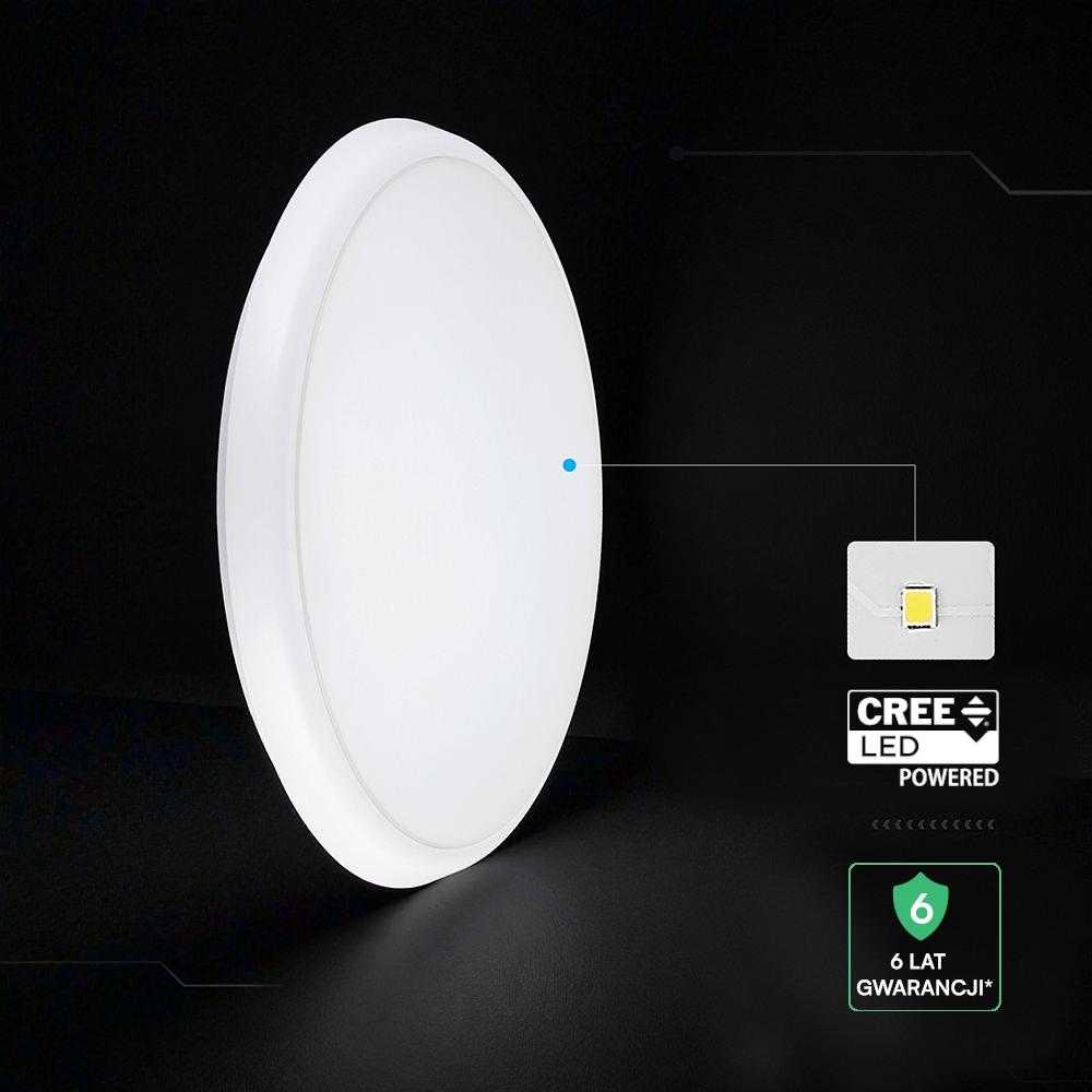 Lubinis šviestuvas 20/25/30/35/40W LED paviršinis šviestuvas, baltas, 2700K–6500K, su mikrobangų judesio davikliu, CREE LED chip