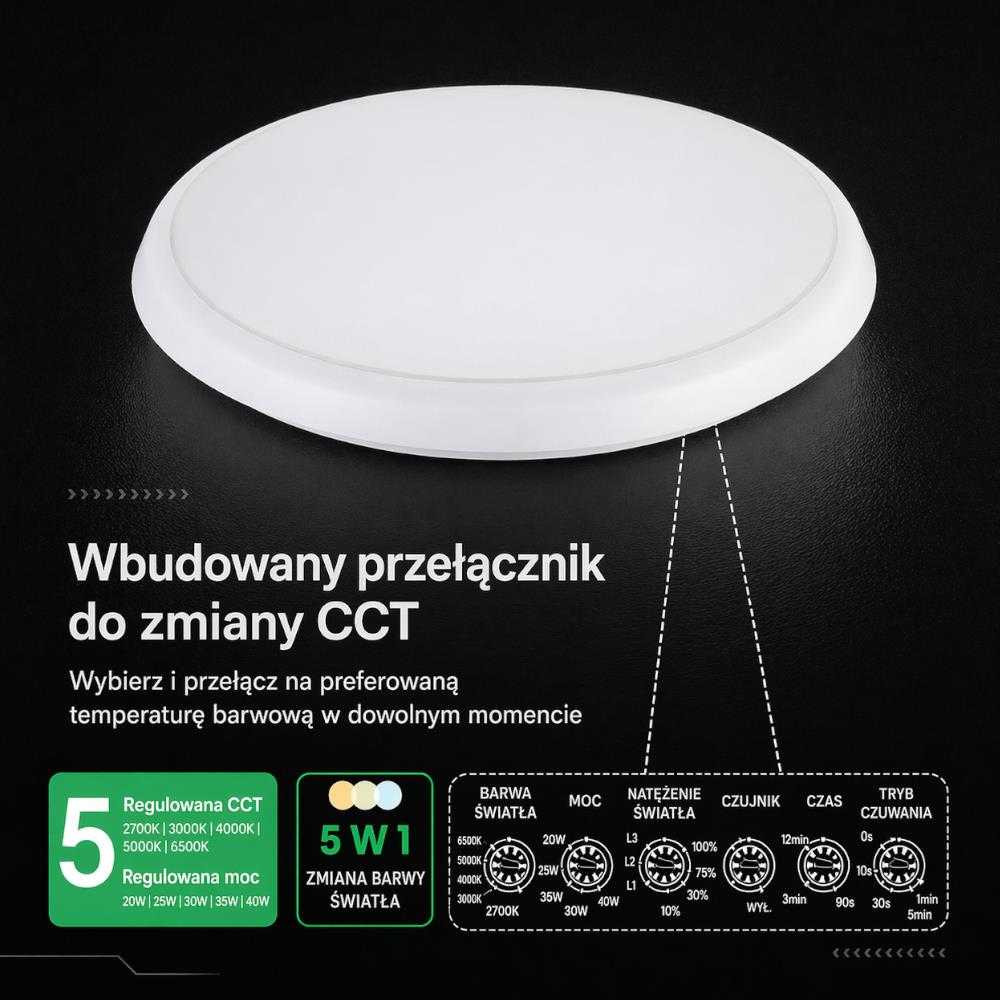 Lubinis šviestuvas 20/25/30/35/40W LED paviršinis šviestuvas, baltas, 2700K–6500K, su mikrobangų judesio davikliu, CREE LED chip