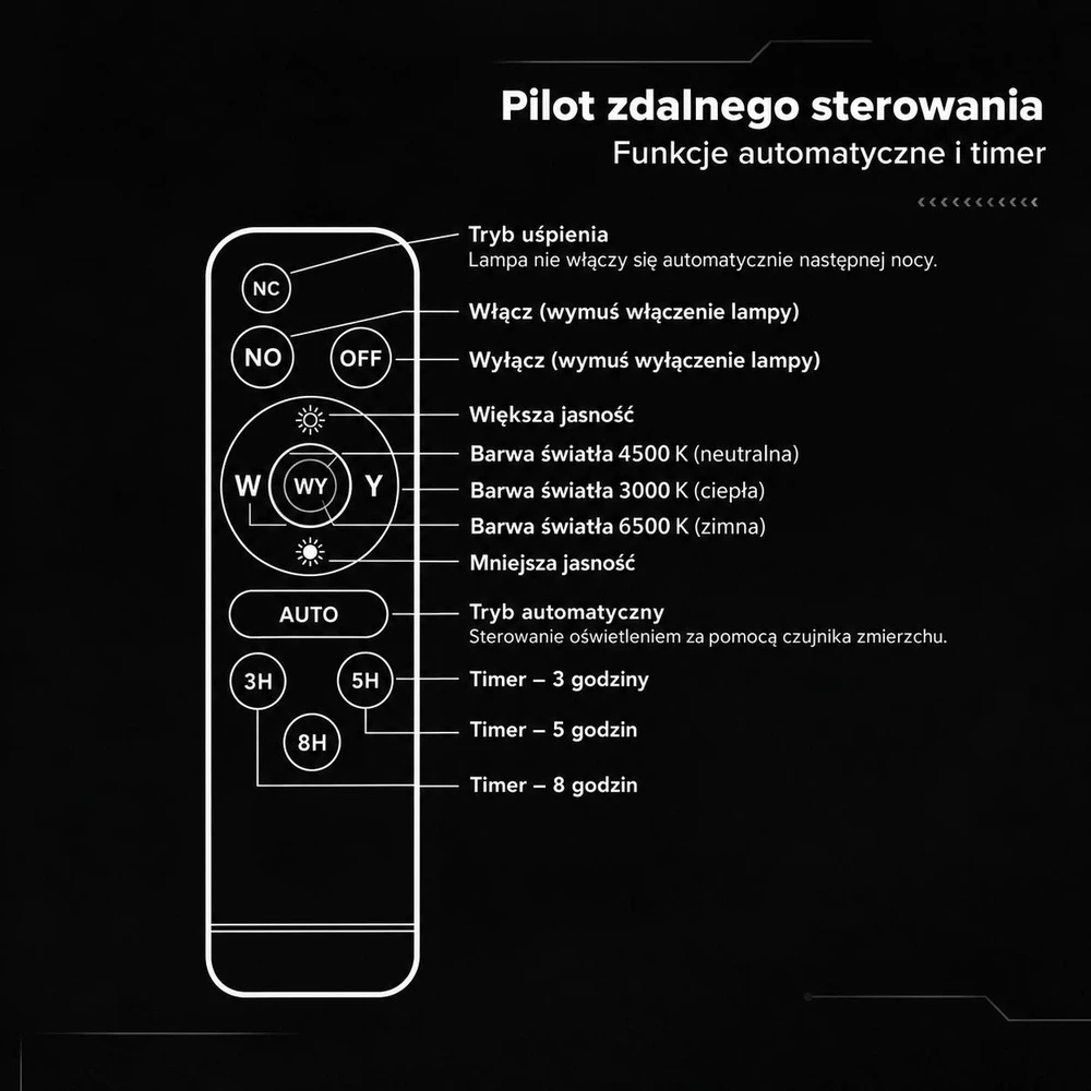 12W LED prožektorius su saulės baterija, juodas, 3000/4500/6500K, dimeriuojamas