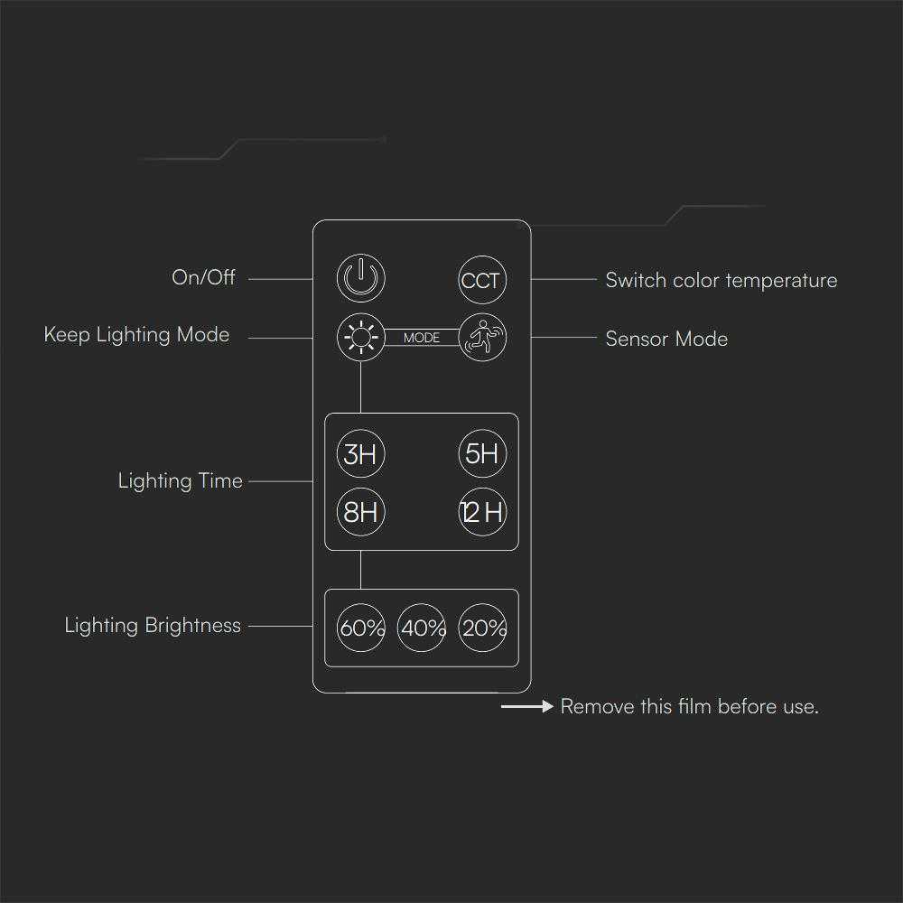 30W LED prožektorius su saulės baterija ir judesio davikliu, juodas, 4000/6000K