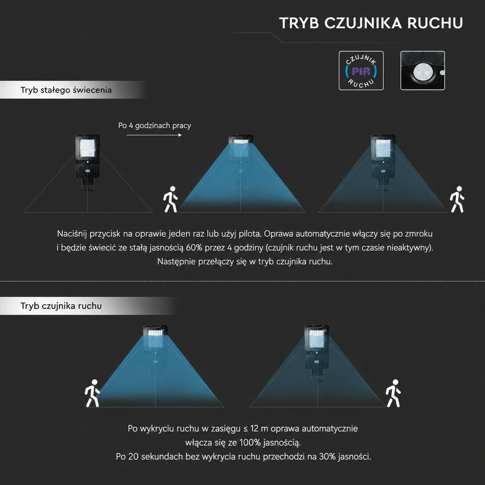 40W gatvės šviestuvas V-TAC su judesio davikliu, 6000K, IP65, su saulės baterija, juodas