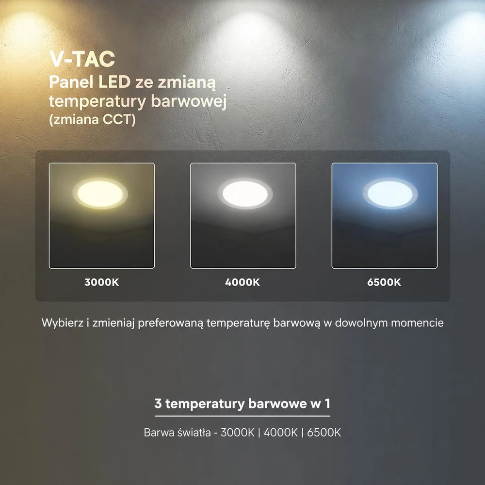 18W LED įleidžiama panelė, balta, 3000/4000/6500K, CREE LED chip