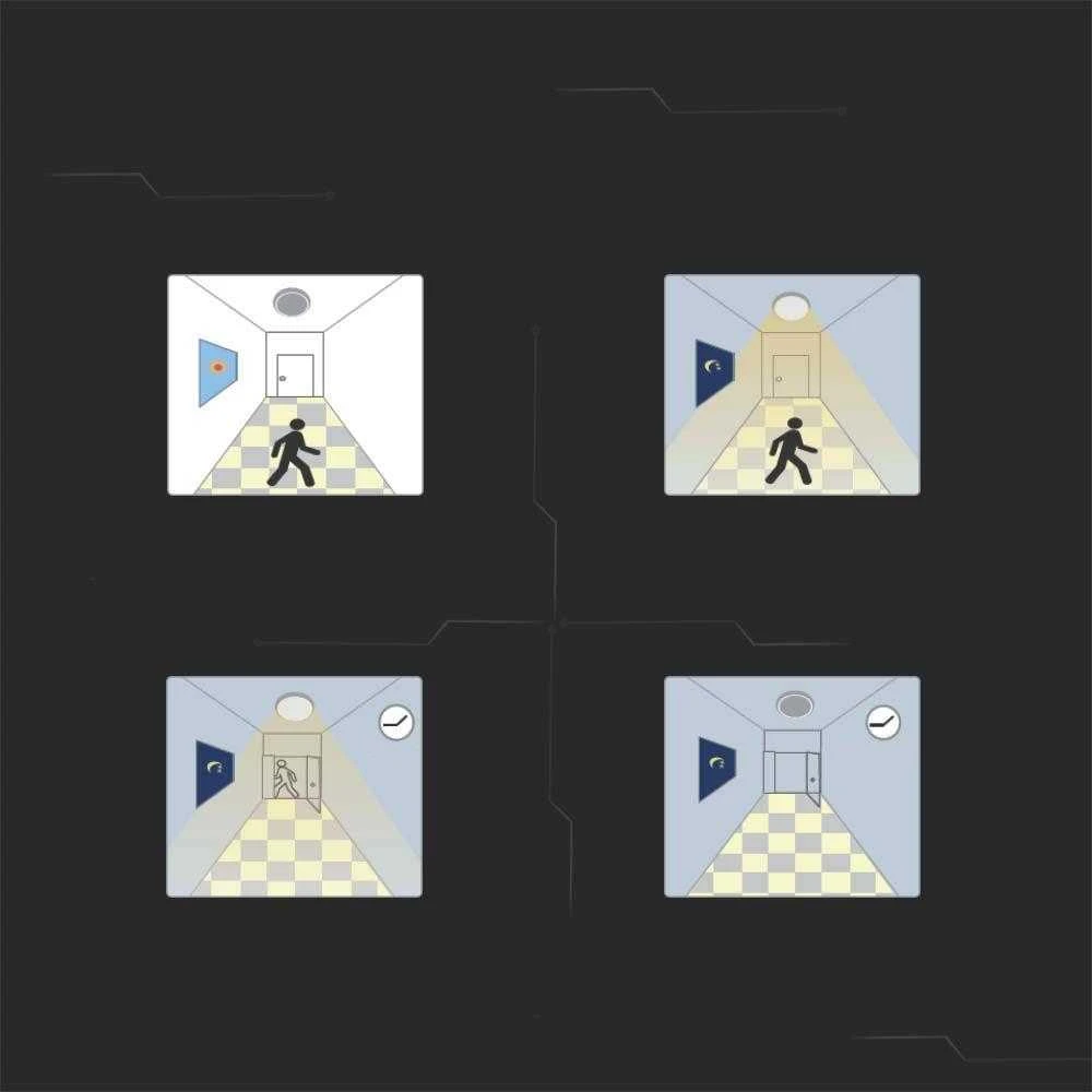Lubinis šviestuvas V-tac 24W LED paviršinis šviestuvas, baltas, 4000K, IP44, su judesio davikliu