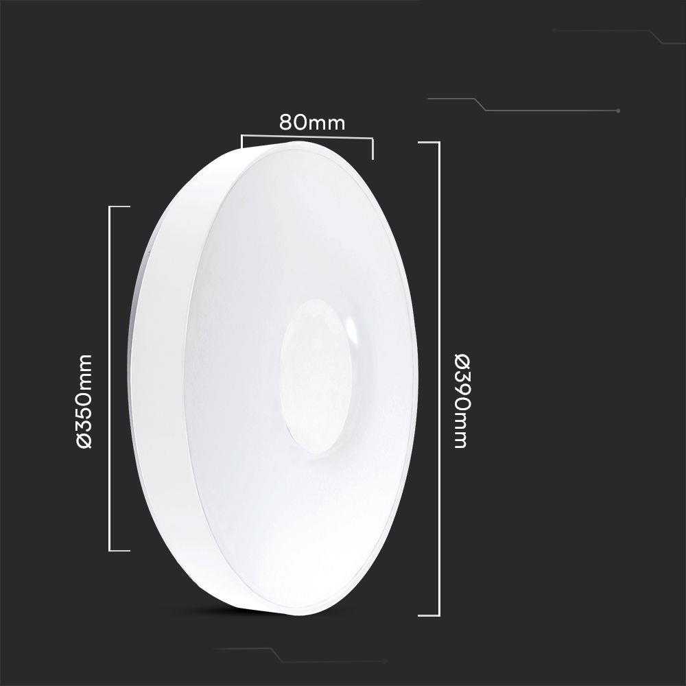Lubinis šviestuvas V-tac 20/40W LED paviršinis šviestuvas, baltas, 3000/4000/6500K, dimeriuojamas, VICTORY Baltas dangtelis