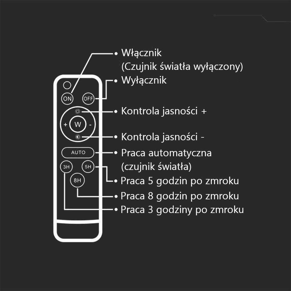 200W LED prožektorius su saulės baterija, juodas, 2000-8000K, dimeriuojamas